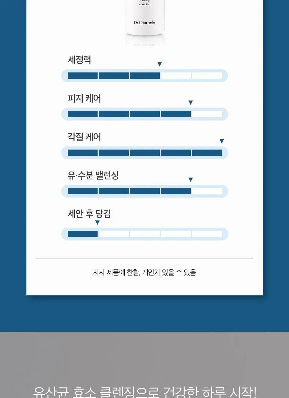 [파우더워시 원조/아침 세안] 닥터슈라클 모닝 엔자임 워시 50g 상세페이지 7